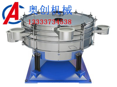 圓形搖擺篩的應用特點